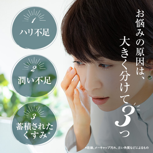 北の快適工房 【公式】アイキララII 目の下 専用 アイクリーム