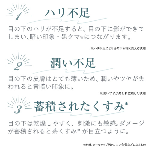 北の快適工房 【公式】アイキララII 目の下 専用 アイクリーム