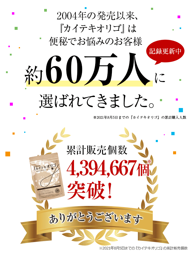 カイテキオリゴ 北の快適工房 オリゴ糖 粉末 サプリ 便秘 傾向者の便通