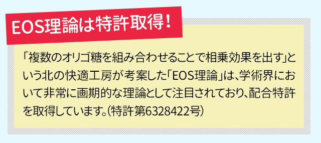 EOS理論は特許取得