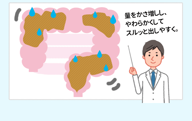 スルっと出しやすく