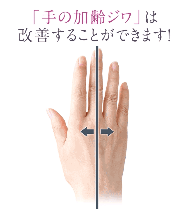 北の快適工房 ハンドクリーム エイジングケア 美白 シワ改善 血管 の