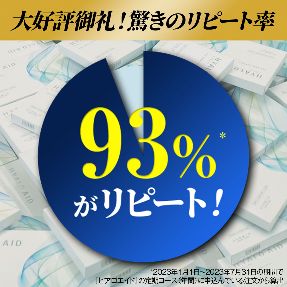 ヒアロエイド 2個セット 膝に貼るヒアルロン酸 北の快適工房 膝 ヒアルロン酸 シート 正規販売店