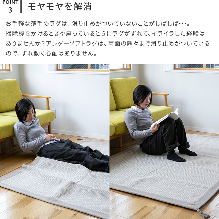 下敷き専用ラグ 130×190cm ラグ 下敷き 厚手 滑り止め グレー 防音 1.5