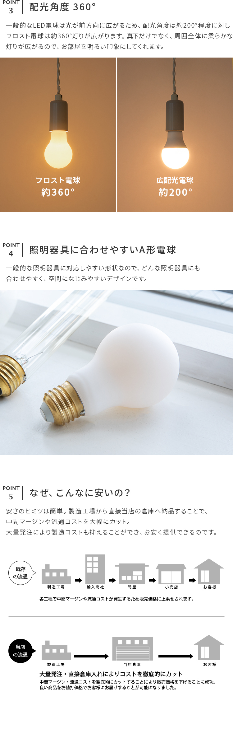 LED 電球 フロスト E26 700lm 55W相当 電球色 led電球 口金 26mm 照明