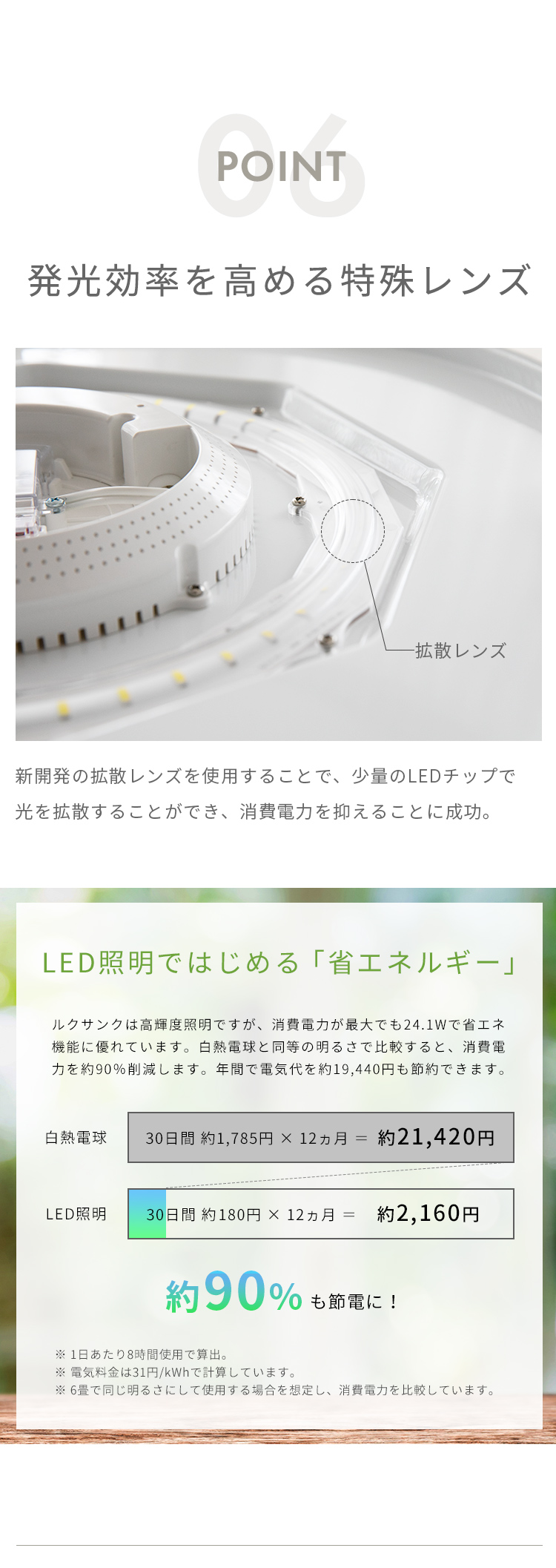 リモコン付 LED シーリングライト 6畳用 ルクサンク【11段階調光 照明 6畳 led 木目調 昼光色 調光 照明器具 天井照明 和室 洋室 ダイニング用 食卓用 リビング 寝室 省エネ 明るい おしゃれ 天井 北欧 シンプル 寝室 ライト リモコン