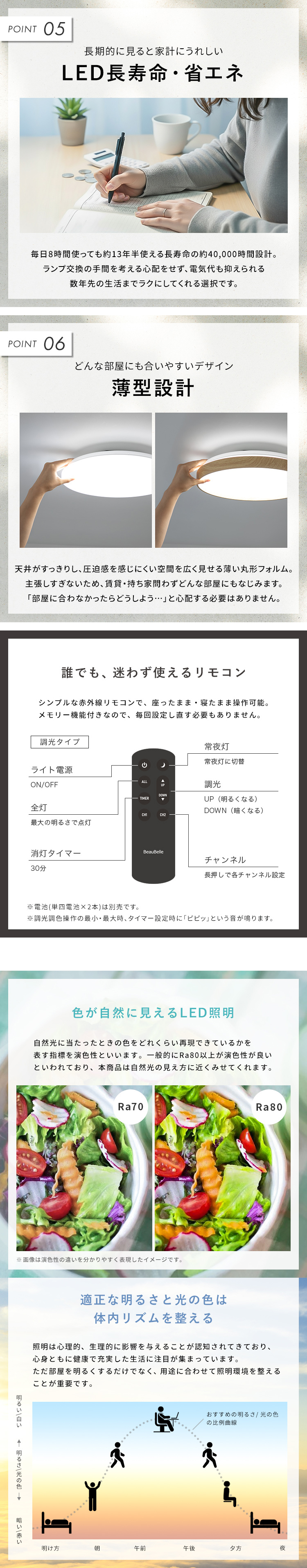 LED シーリングライト 調光調色 リモコン付き