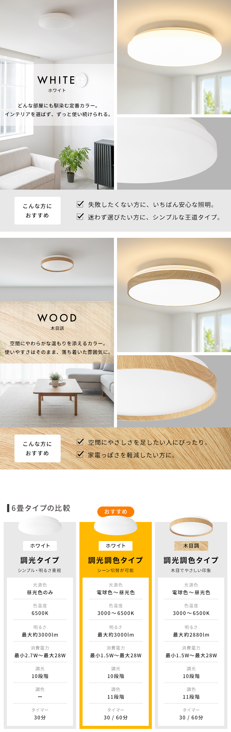 LED シーリングライト 調光調色 リモコン付き