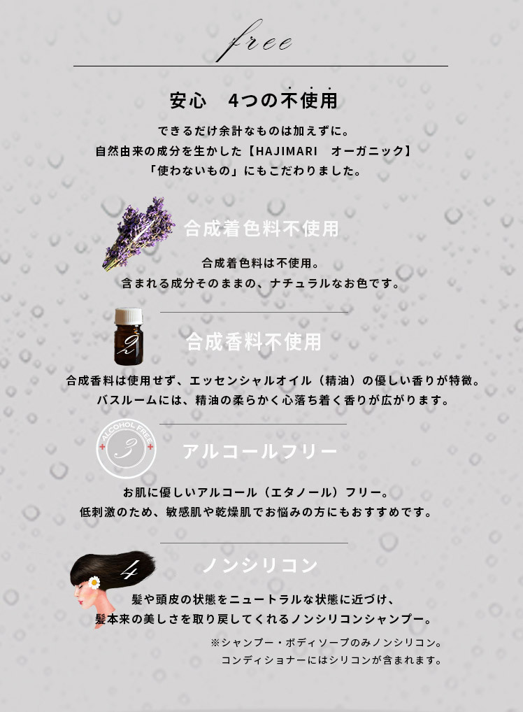 ヘアケアセット シャンプー コンディショナー ボディソープ