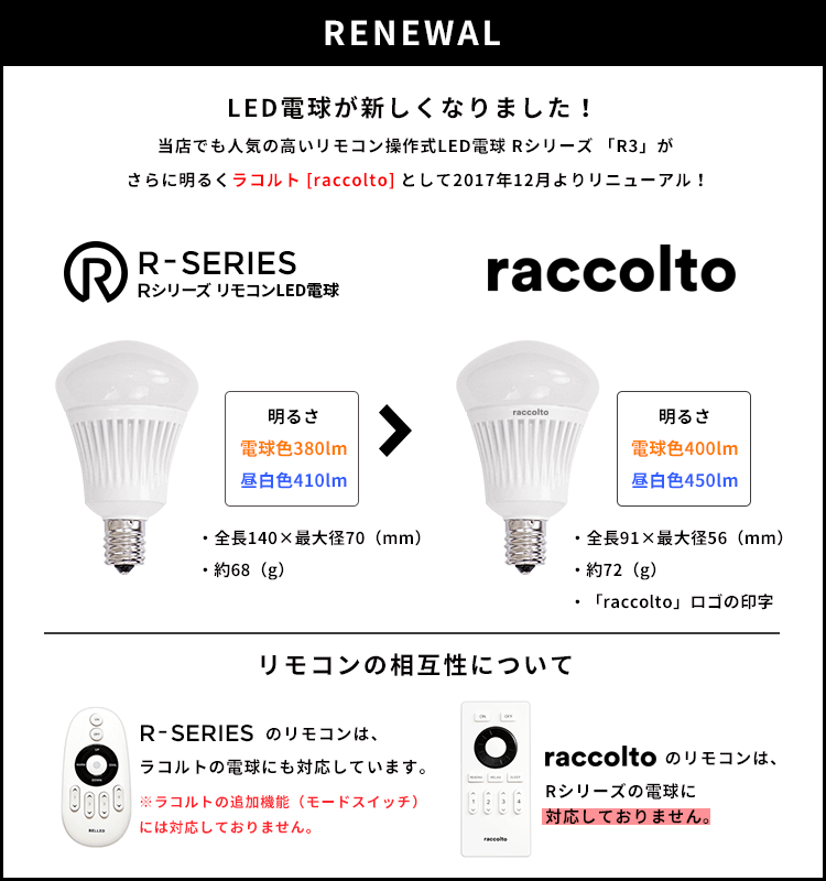 在庫限り リモコン 調光調色対応 ラコルト raccolto LED電球用 照明 遠隔操作 電球 明るい LED電球 リモコン操作 無段階調光 調色  昼光色 電球色 長寿命