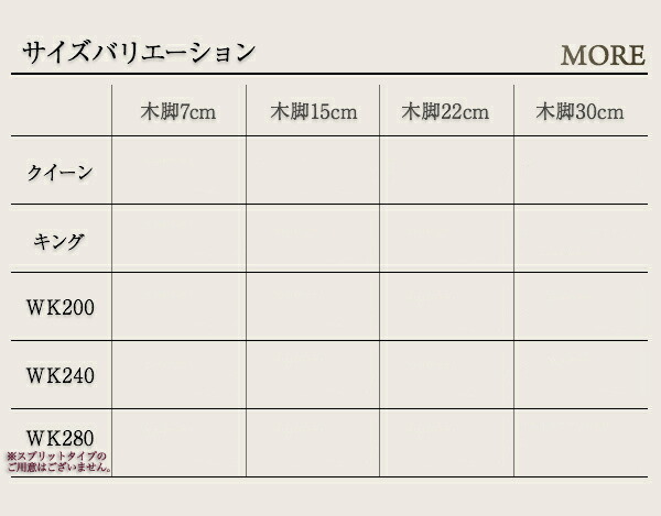 日本製 脚付きマットレスベッド ワイドキング280 グランドタイプ (国産ポケットコイルマットレス) 脚22cm｜kaitekibituuhan｜14