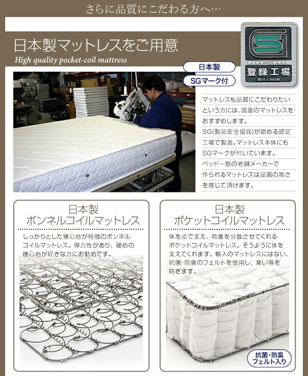 日本製 ベッド ワイドK260(SD+D) (ベッドフレームのみ マットレスなし) 連結分割式 木製｜kaitekibituuhan｜18