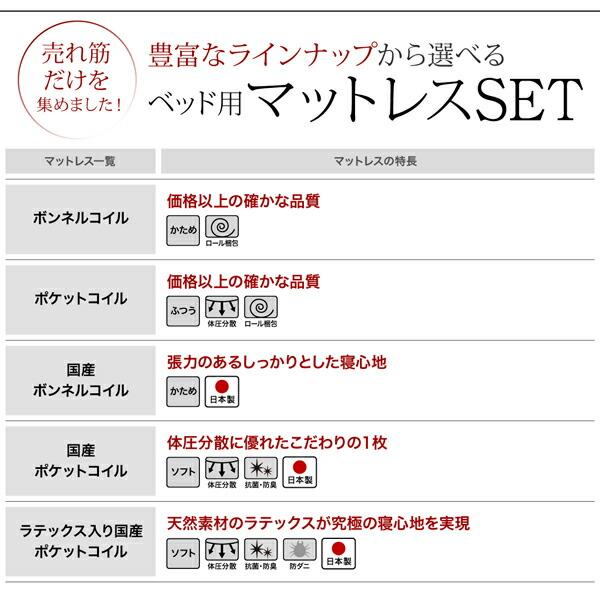 日本製 レザーベッド セミダブル (ボンネルコイルマットレス付き) PVCレザー｜kaitekibituuhan｜17