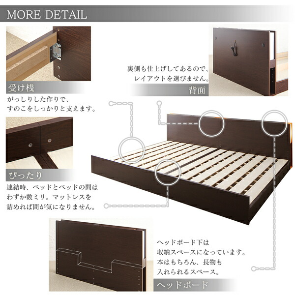 日本製 ベッド ワイドK280(D×2) (ベッドフレームのみ マットレスなし) スノコ床板 高さ調節式 (お客様が組立) 宮付き 連結分割式 木製｜kaitekibituuhan｜13