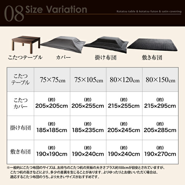 こたつテーブルセット (正方形 75×75cm天板サイズ) 4点(テーブル