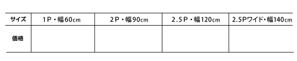 日本製 ソファベッド 2.5人掛け /幅140cm 布張りワッフル生地 /リクライニング式 肘無し 軽量 クッション付き｜kaitekibituuhan｜19