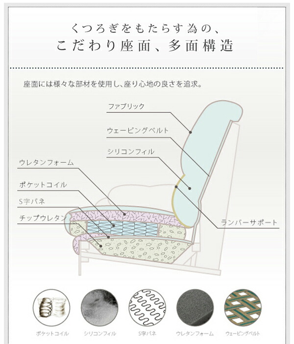 ソファ 2.5人掛け + オットマン /幅167cm ハイバック 合皮PVCレザー 脚付き /肘付き ランバーサポート｜kaitekibituuhan｜10