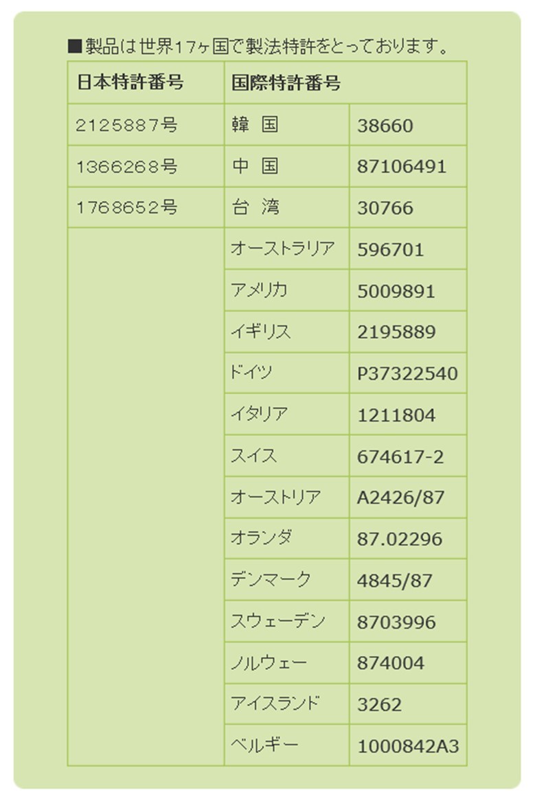 SOD様食品 ニワ・ライフ 9g×30包 ※日本・世界製法特許獲得商品 : atopi-03 : 快適生活応援団 - 通販 - Yahoo!ショッピング