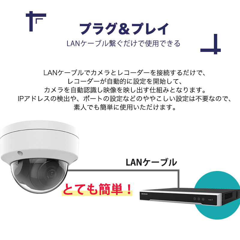 防犯カメラ 屋外 400万画素 固定レンズ2.8mm IP67防塵防水 IPカメラ 1