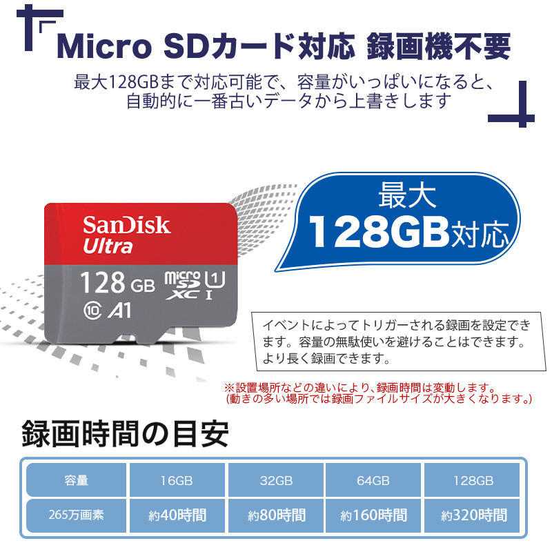 増設用IPC-FLFP-009KW-S防犯カメラ】防犯カメラ 屋外 300万画素