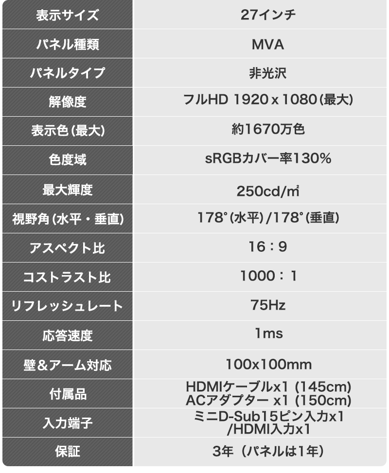 モニター 曲面 PCモニター パソコンモニター 超薄型 VGA対応 液晶モニター ディスプレイ 家庭用 フルHD HDMI対応 XBOX ビジネス  24インチ PS4 MVAパネル