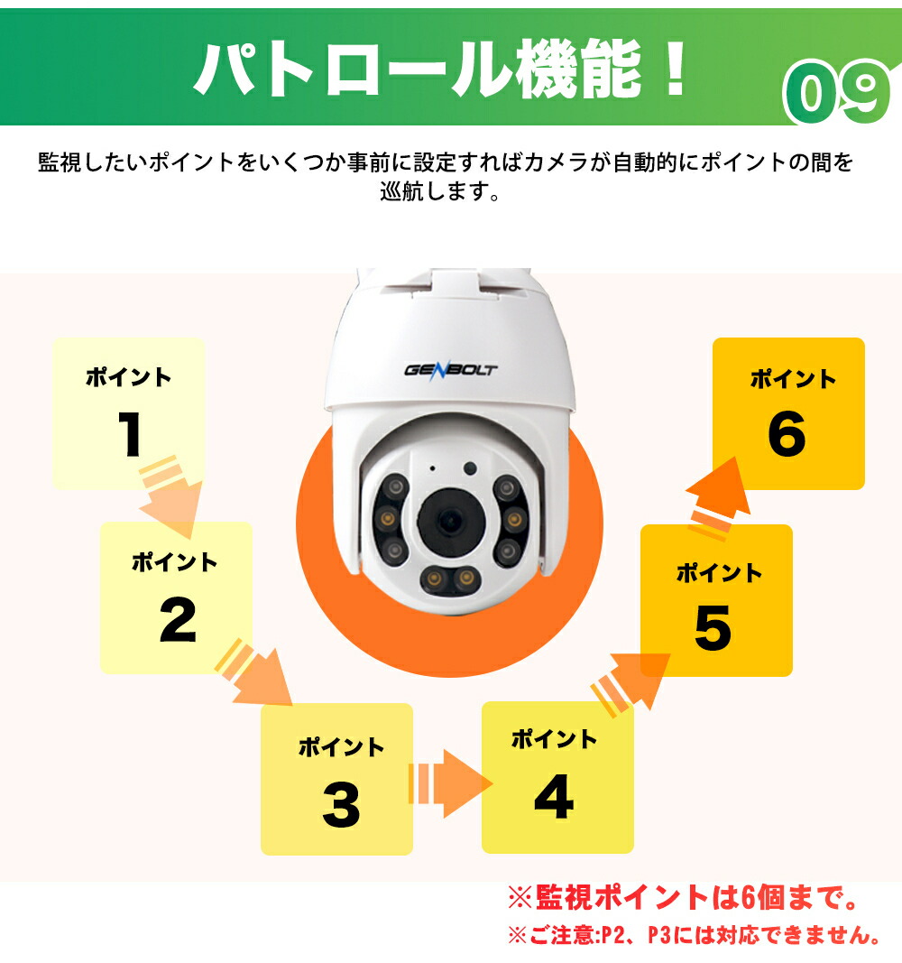 防犯カメラ ワイヤレス 屋外 wifi無し 工事不要 家庭用 首振り 音声録音 パンチルト 監視カメラ sdカード録画 防水 首振り 留守【P3】