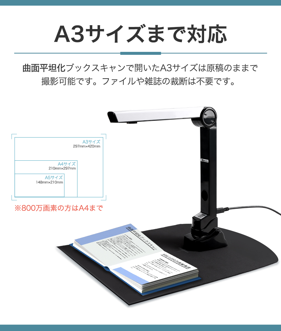 書画カメラ スキャナー 投影機 折り畳み式 データ化 PDF 原稿 資料