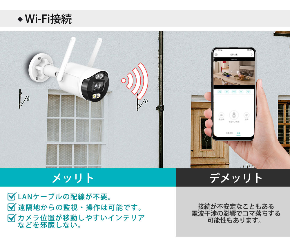 防犯カメラ 防犯灯 屋外 ネット不要 最大500万画素 夜間カラー 監視カメラ 防水 SDカード録画 マイク内蔵 遠隔監視 動体検知 【TR1】 |  | 09