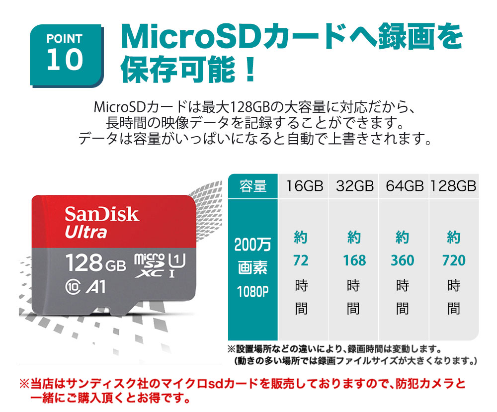 防犯カメラ 防犯灯 屋外 ネット不要 最大500万画素 夜間カラー 監視カメラ 防水 SDカード録画 マイク内蔵 遠隔監視 動体検知 【TR1】 |  | 15
