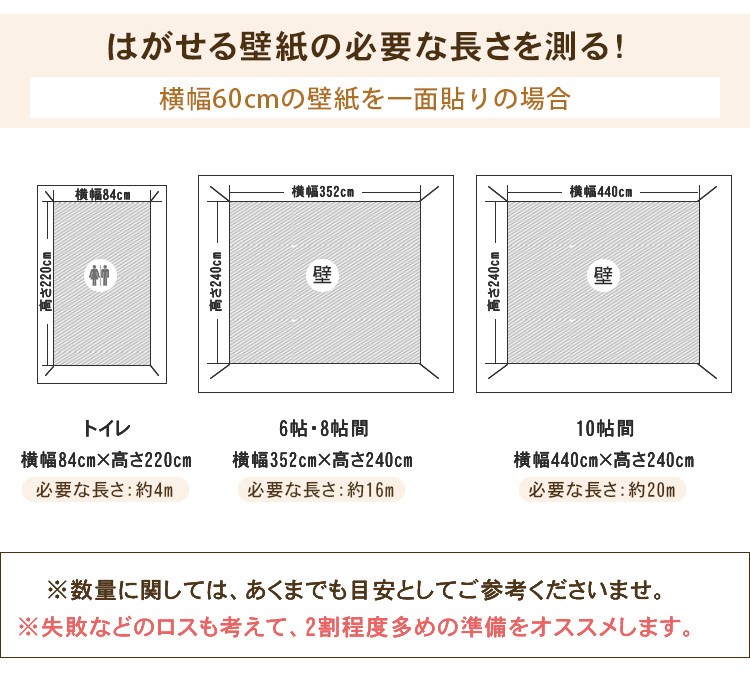 羽柄 シンプル 壁紙 おしゃれ のり付き おしゃれ 貼ってはがせる ダイニング 張り替え Zb 05 Zy 0502 Wp 快適ホーム 通販 Yahoo ショッピング