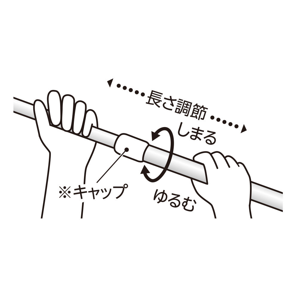 外壁ブラシセット