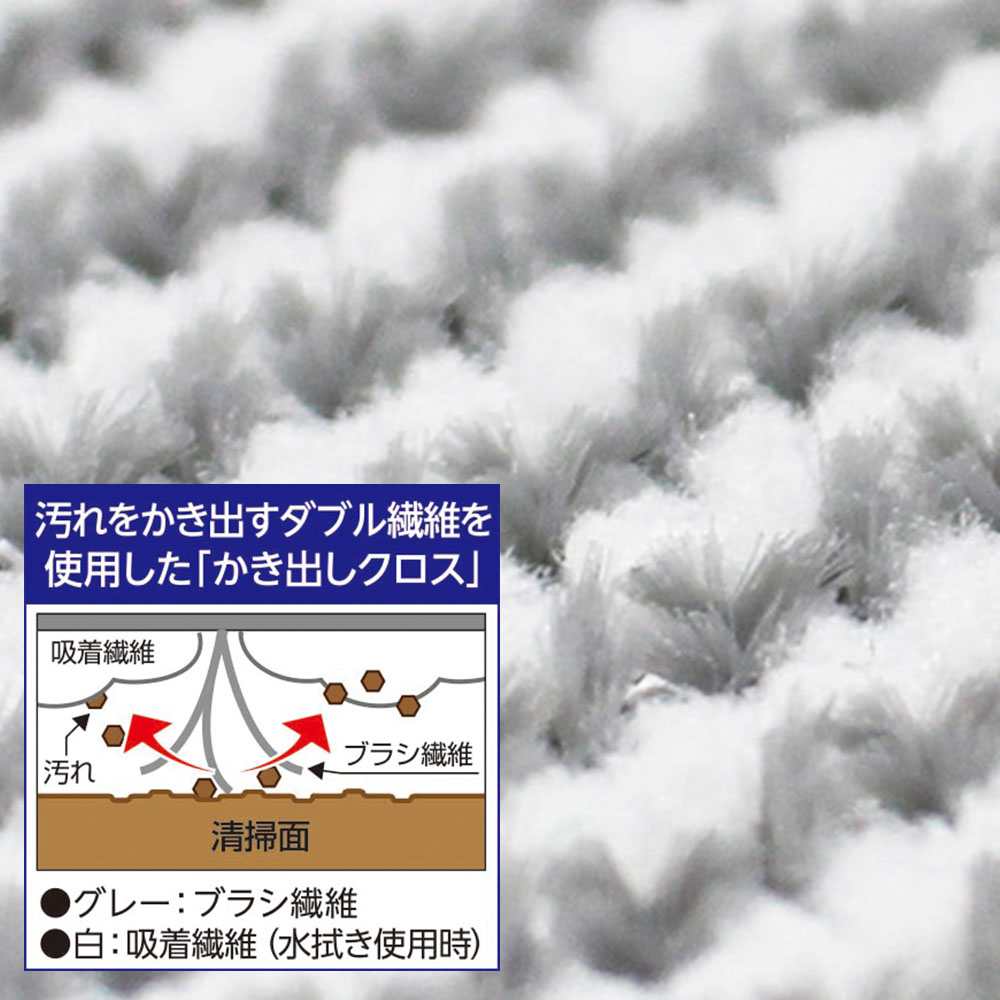 アズマ公式 TKすきまスキット ほこり取り 狭所清掃 関連画像4