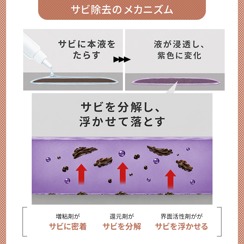 アズマ工業 アズマ公式 アズマジック サビ取り剤 サビ落とし サビ取り