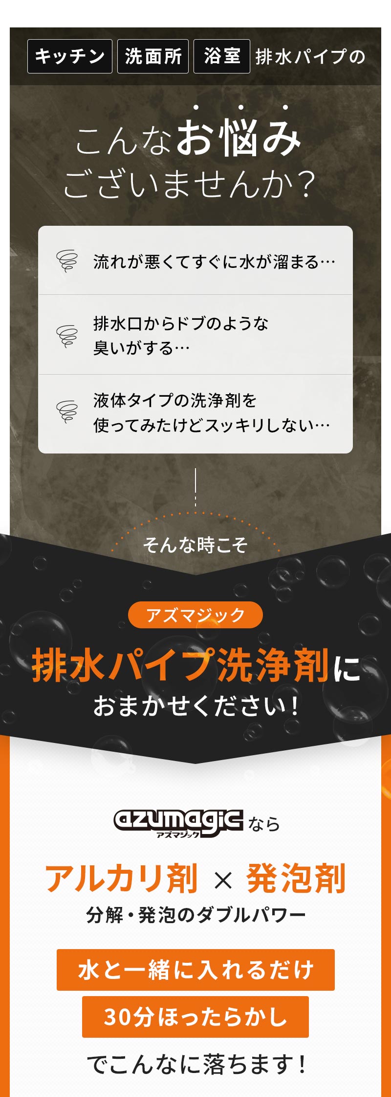 アズマジック排水パイプ洗浄剤ポスト投函品
