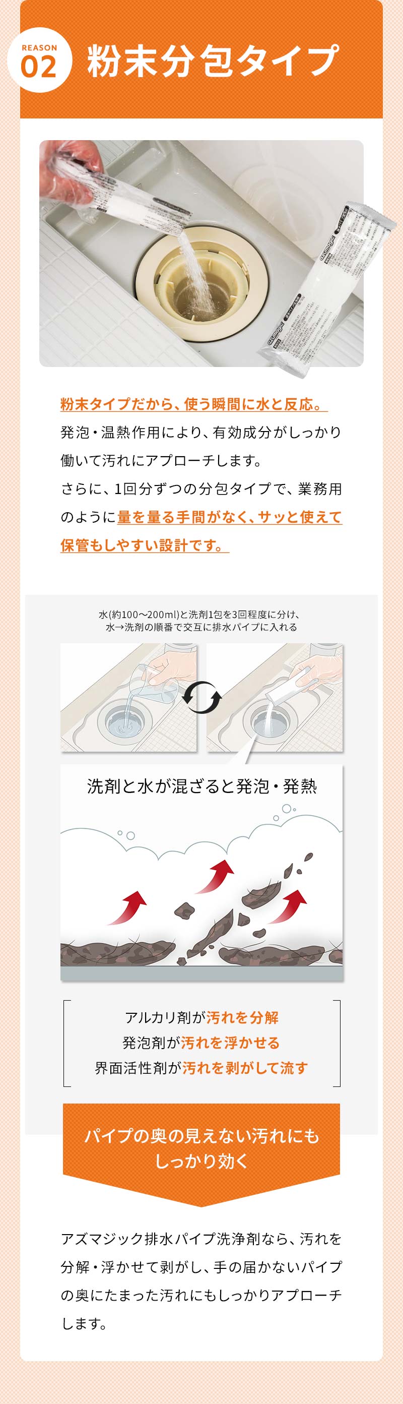 アズマジック排水パイプ洗浄剤ポスト投函品