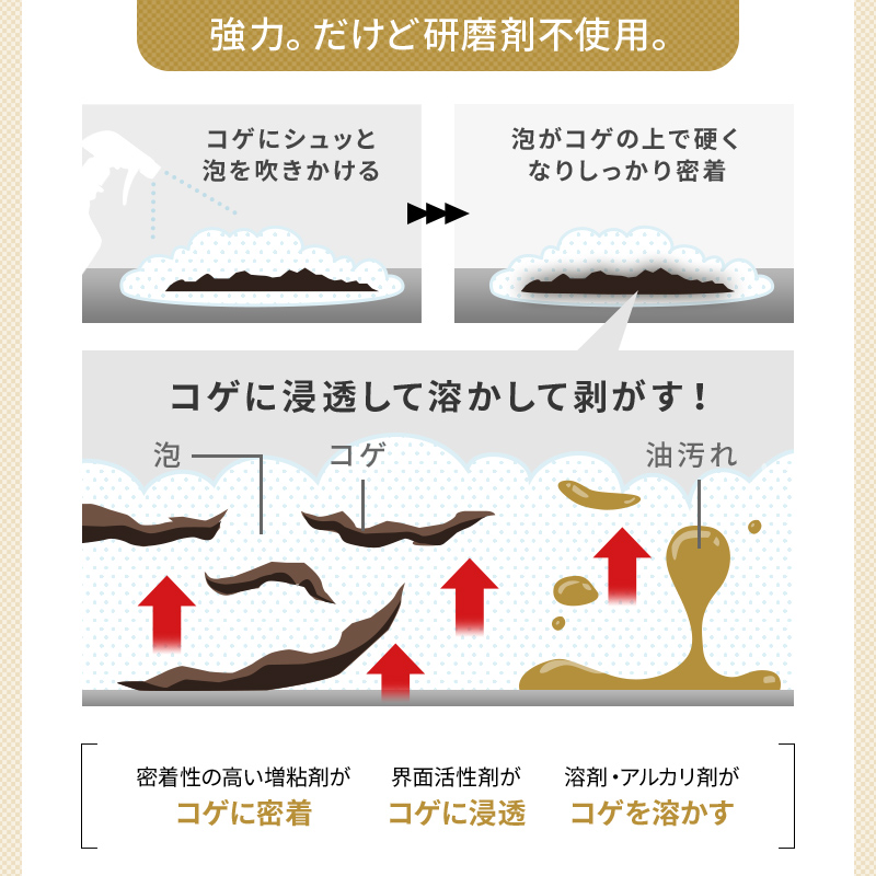 アズマ工業 アズマ公式 アズマジック コゲ取り洗剤 400ml IH