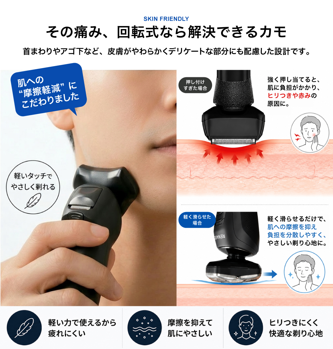 回転式 髭剃り 電気シェーバー メンズ シェーバー 電動シェーバー 電動