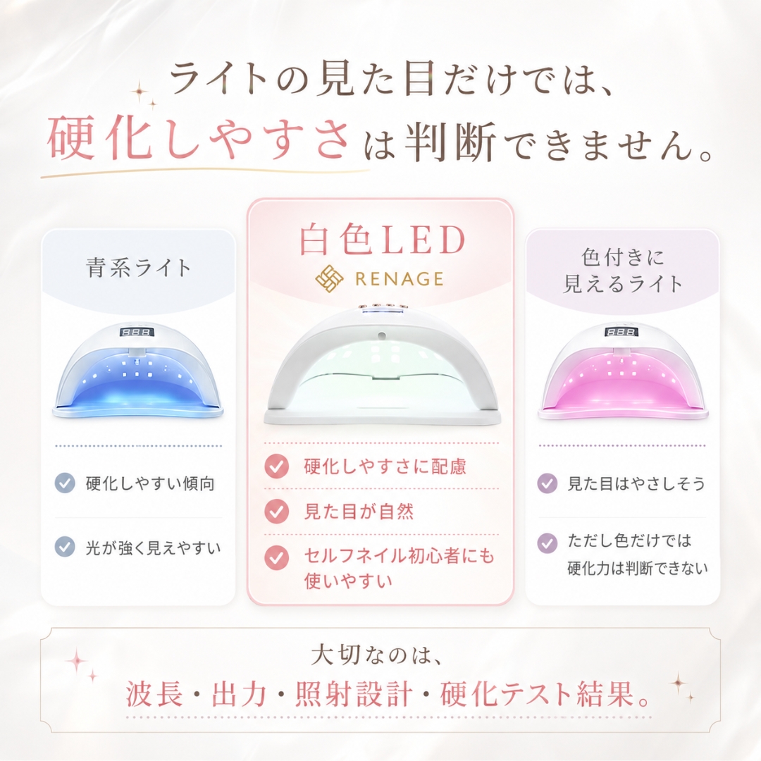 ジェルネイル UVライト LED ネイルライト ジェル ライト セルフネイル