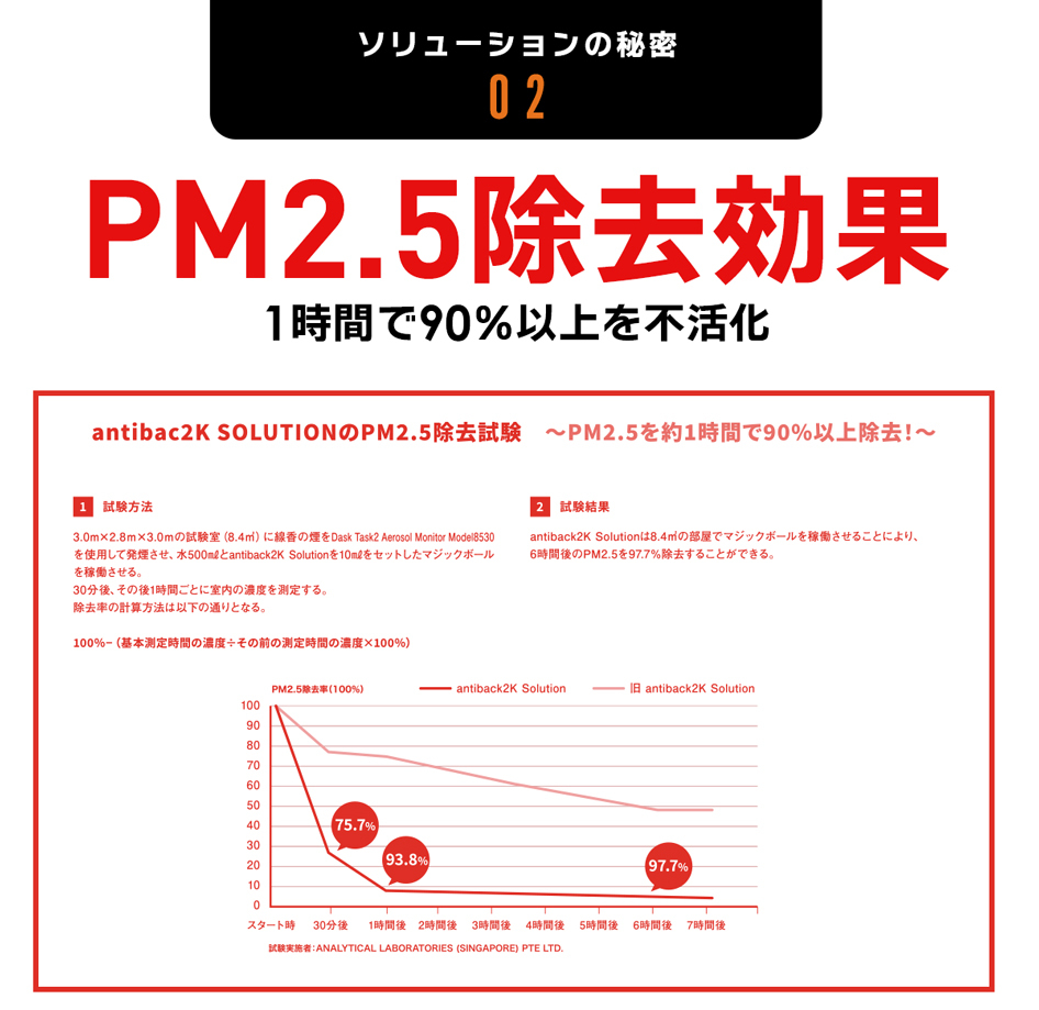 SALE人気】 エッシェンバッハ バリオプラス (8倍) 1674-820メーカー