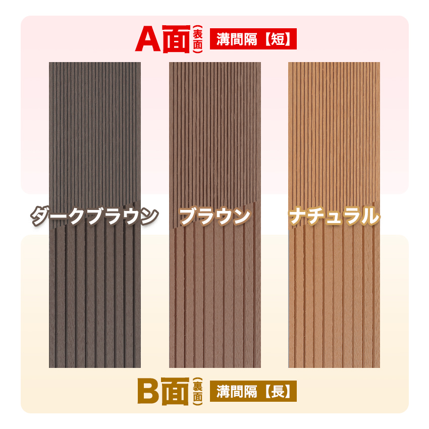 Good Life Wood（グッドライフウッド） ウッドデッキ 床材 H-B110 150