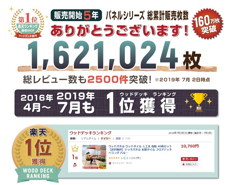 メール便送料無料対応可】 【アウトレット】人工木パネル タイプX 【60枚】【1枚あたり249円】 グッドライフウッド デッキ、ウッドデッキ  2021年7月よりパネルの色味が変わっております:了解しました