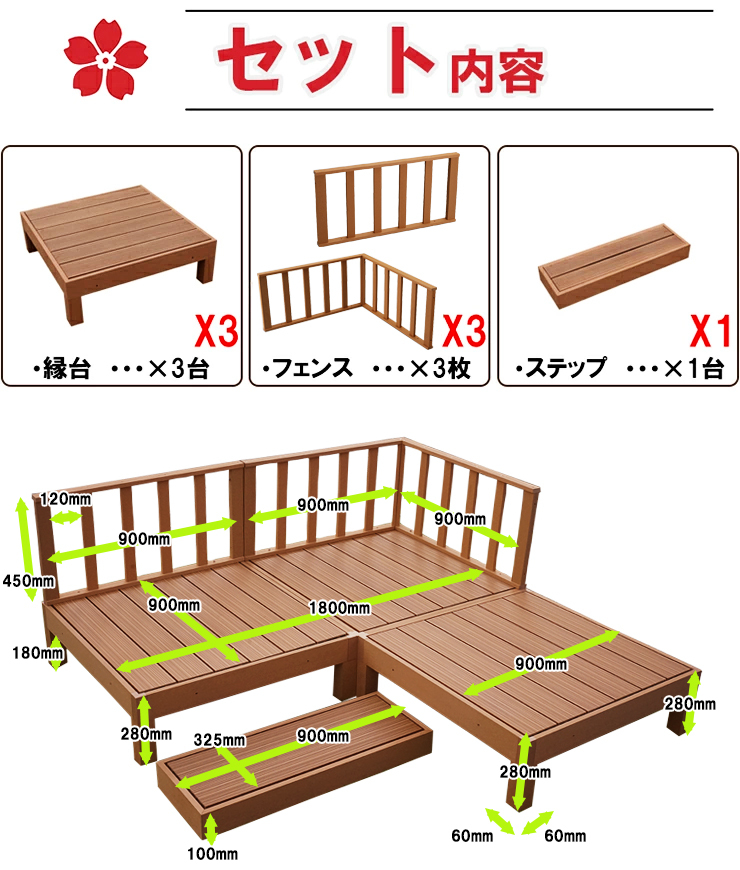 Good Life Wood（グッドライフウッド） 組立てやすさ日本一挑戦 人工木