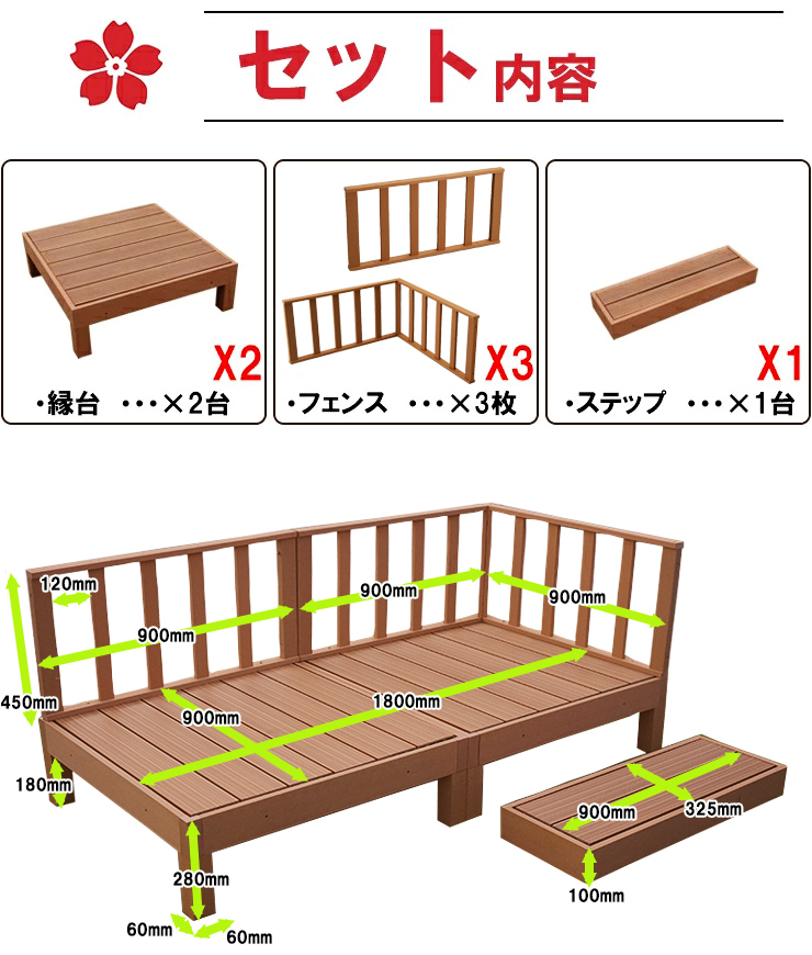 組立てやすさ日本一挑戦 人工木 ウッドデッキ 6点セット 0.5坪