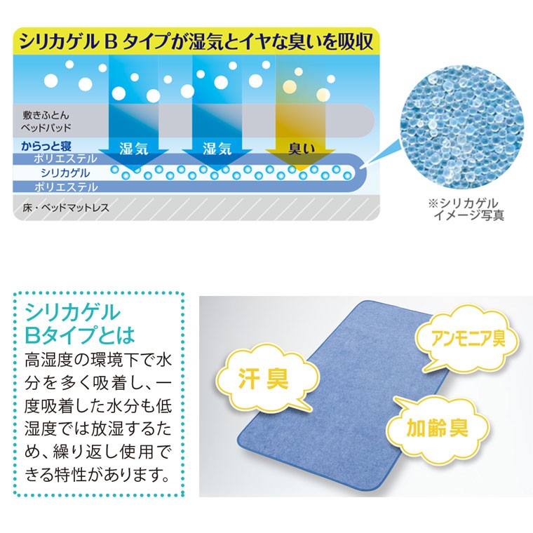 訳あり大特価 数量限定 送料無料 西川 からっと寝 シングル/90×180/除湿シート/消臭/湿気対策/シリカゲル/センサー付き/西川リビング  :ol-karattone-s:ふとんの快適睡眠 - 通販 - Yahoo!ショッピング