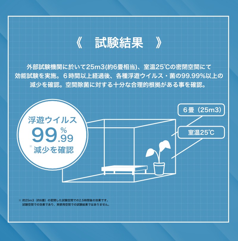 置き型 二酸化塩素 抗ウイルス対策 空間 除菌 Dr.Nova3S 200g ドクター ノバ スリーエス 4582202969010 ホテル旅館洗剤専門店スリーエス(3S) Yahoo!ショッピング 風邪 カゼ 不快虫忌避空間除菌 消臭 カビ予防 花粉症 対策 アレル物質軽減 マスク補助 風邪 カゼ 不快虫忌避 