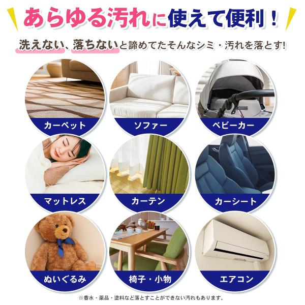業務用 ありそうでなかった カーペット用洗浄剤 シミとりスプレー ジェットリーナ ものスタ なないろ日和！ せのぶら本舗 New Super3S 30th 240ml 4582202961014 染み抜き よく落ちる 洗剤ホテル旅館洗剤専門店スリーエス(3S) Yahoo!ショッピング  ホテル旅館が採用 ソファ イス 簡単 クリーニング しみ取り