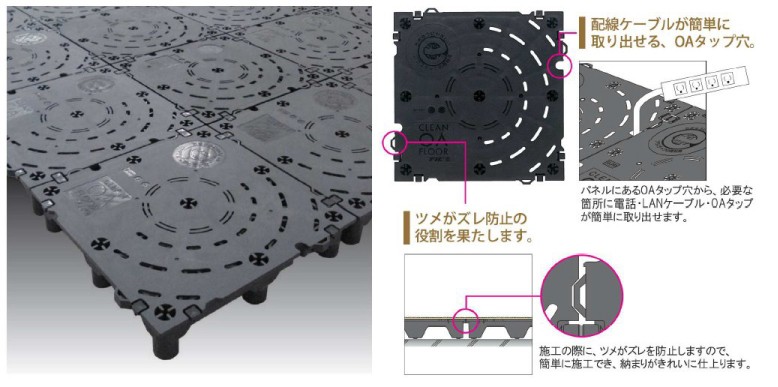 フクビOAフロアーT-50R/置敷樹脂系OAフロア/250mm×250mm×高さH50mm/フリーアクセスフロア : oa0001 :  快和空間Yahoo!店 - 通販 - Yahoo!ショッピング