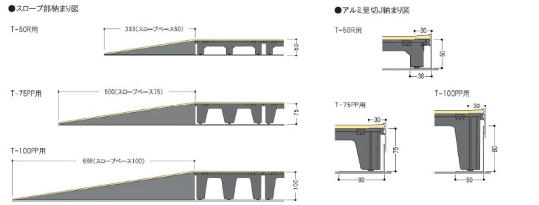 フクビOAフロアーT-50R/置敷樹脂系OAフロア/250mm×250mm×高さ