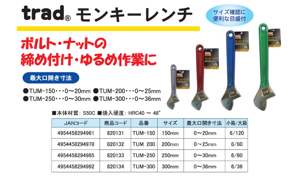 まとめ）TRAD モンキーレンチ/作業工具 〔300mm〕 目盛付き TUM-300