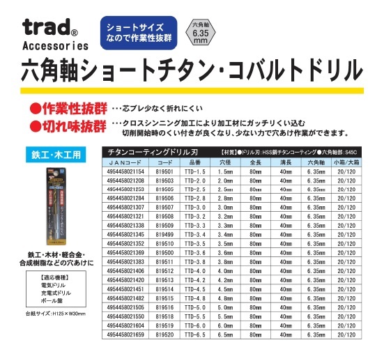 業務用100個セット) TRAD 六角軸ショートチタンドリル/先端工具 〔鉄工